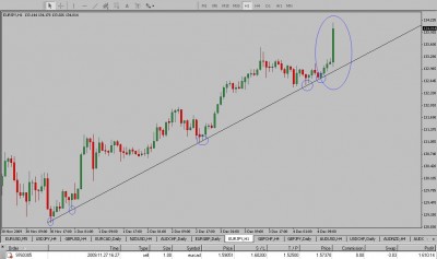 EURJPY5.jpg