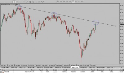 AUDJPY3.jpg