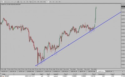 CADJPY1.jpg