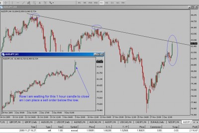 AUDJPY4.jpg