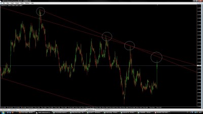usdchf.jpg