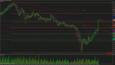 usdjpy.gif