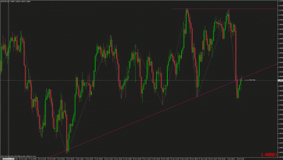 eurusd.gif