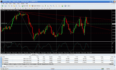 eurgbph12nd trade.gif