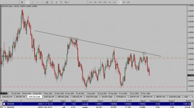 EURCAD6.jpg