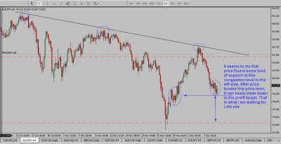 AUDJPY8.jpg