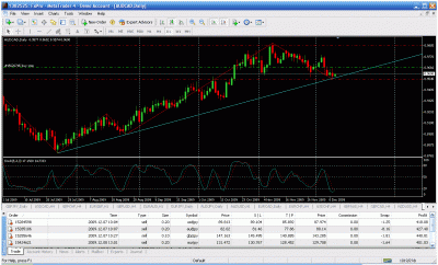audcaddaily.gif