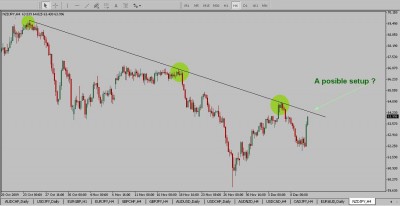NZDJPY.jpg