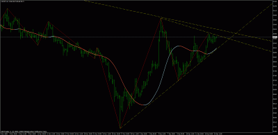 usdjpy trade 16.12.2009-h4.gif