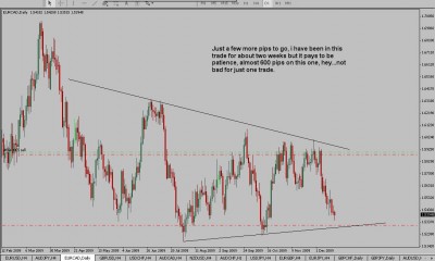 EURCAD8.jpg