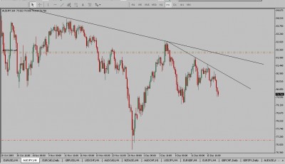 AUDJPY10.jpg