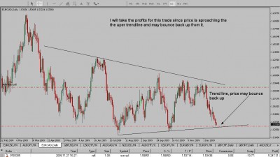 EURCAD9.jpg