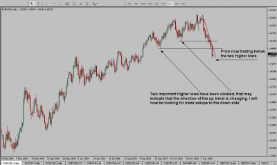 EURUSD4.jpg