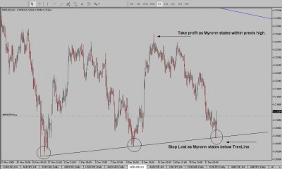NZDUSD3.jpg