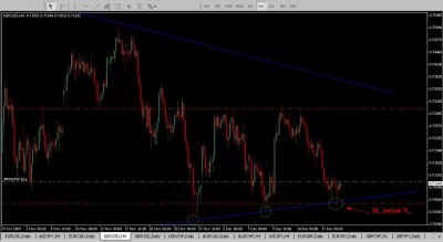 NZDUSD4.jpg