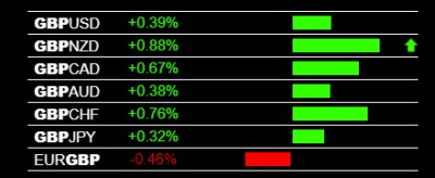 1-17-2019 GBP Strength A.jpg