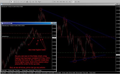 NZDUSD5.jpg