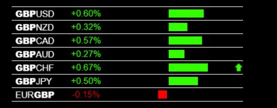 9-17-2019 GBP Strength.jpg