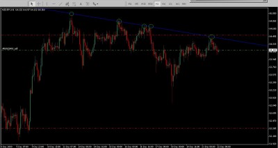 NZDJPY2.jpg