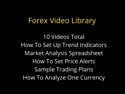 forex-videos.png