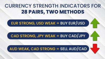 Currency Strength Indicator.jpg