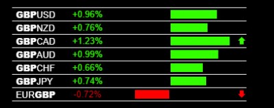 1-23-2019 GBP Strength M.jpg