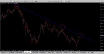 USDJPY2.jpg