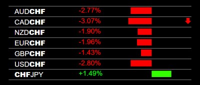 6-16-2022 CHF Strength.jpg