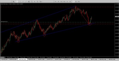 AUDCAD6.jpg