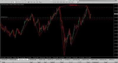 AUDCAD7.jpg