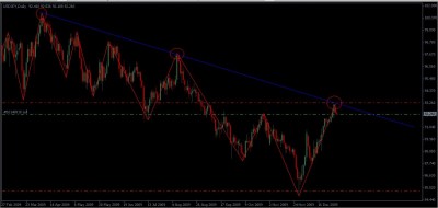USDJPY3.jpg
