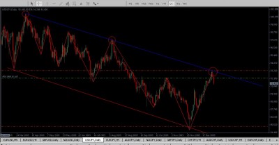 USDJPY4.jpg