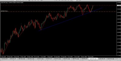 AUDCHF3.jpg
