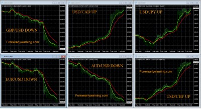 USD Pairs.jpg