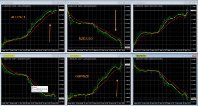 5-12-2023  NZD Weakness.jpg