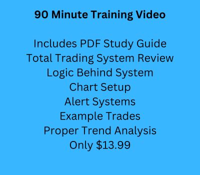 90-Minute-Training-Video-Includes-PDF-Study-Guide-Total-Trading-System-Review-Logic-Behind-System-Chart-Setup-Alert-Systems-Example-Trades-Proper-Trend-Analysis.jpg