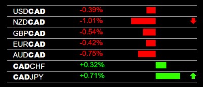 7-17-2023 CAD Strength.jpg