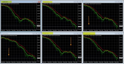 12-7-2023 JPY Pairs.jpg