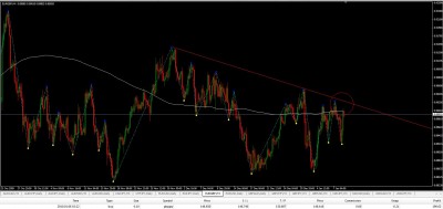 eurgbp h4.jpg