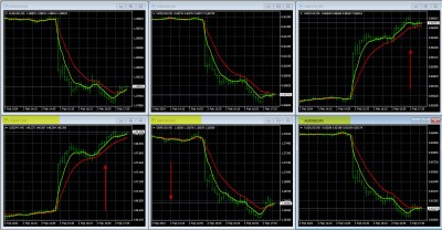 2-2-2024 USD Pairs NFP 2.jpg