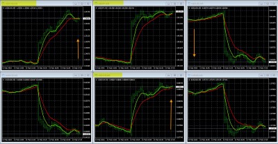 2-13-2024 USD Charts.jpg