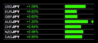 4-26-2024 JPY Weakness.jpg