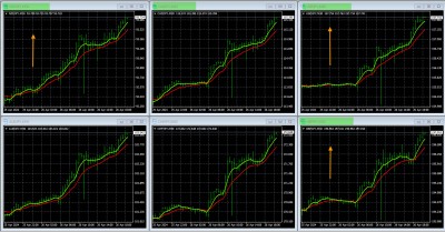 4-26-2024 JPY Pairs.jpg