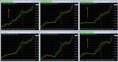 4-26-2024 JPY Pairs.jpg