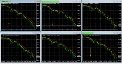 5-2-2024 JPY Charts.jpg