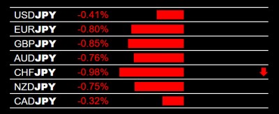 12-30-2024 JPY Strentgh.jpg