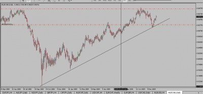 AUDCAD8.jpg