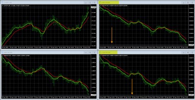 4-10-2025 CHF Charts.jpg