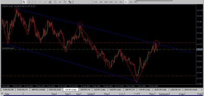 USDJPY6.jpg