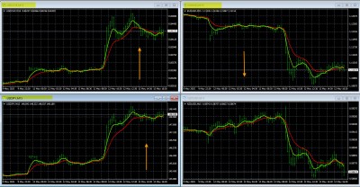 5-12-2025 USD Pairs Charts.jpg
